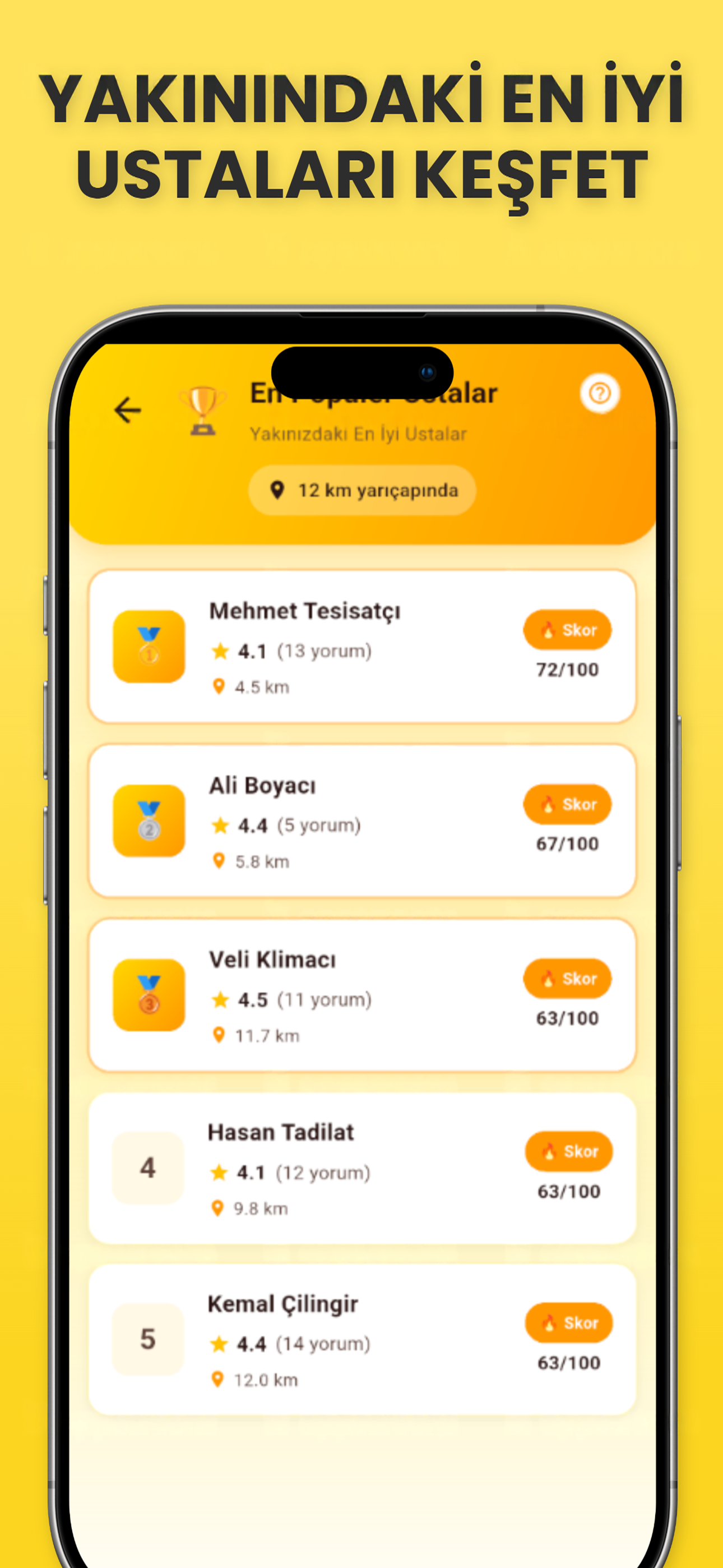 UstaViz Yorumlar
